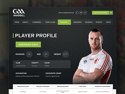 Gaa Handball Player Profiles