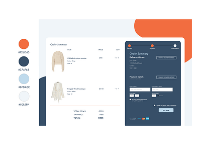 Checkout Form for the Daily UI challenge / Second day