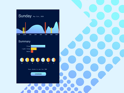 DailyUI Day 18 - Analytics Chart