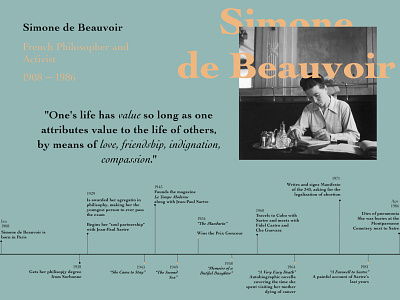 S de Beauvoir existentialism feminism french philosopher quote quote design quoteoftheday simone de beauvoir typography writer