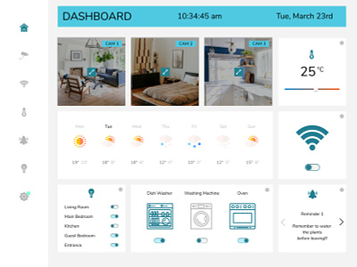 DailyUI Day 21 - Home Monitoring Dashboard 021 dailyui dailyui021 dailyuichallenge design home monitoring home monitoring dashboard ui uidesign weather