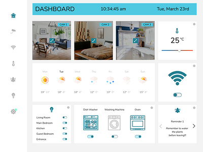 DailyUI Day 21 - Home Monitoring Dashboard