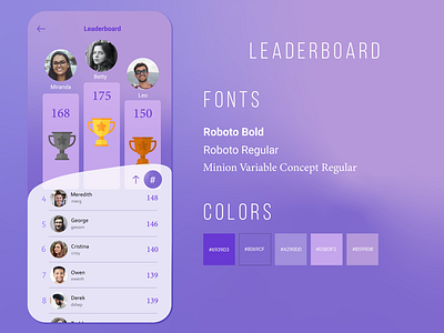 Leaderboard 019 100daychallenge app dailyui game interface leaderboard ui uidesign user userexperience userinterfaces