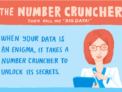 The Number Cruncher