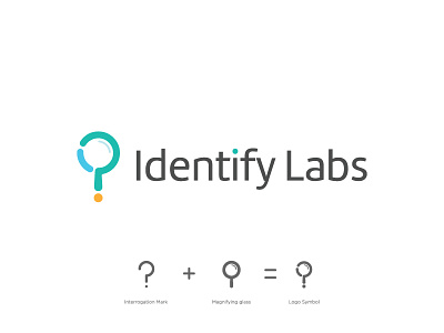 Identify Labs identify interrogation point labs