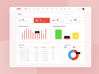 Infix-Learning Management System Admin 3d admin android app application art branding creative dashboard dashboard app design flat ios minimal mobile software ui ux web design