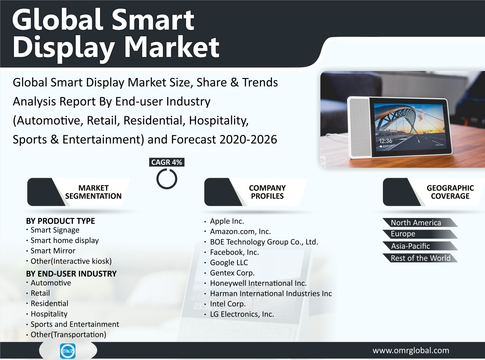 Smart global что это такое