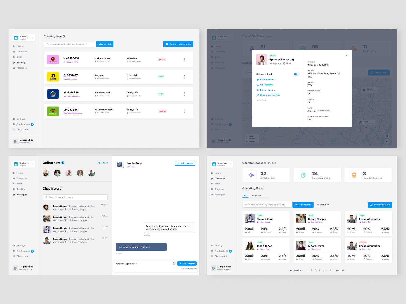 Dashboard Interface by ISH∆N on Dribbble