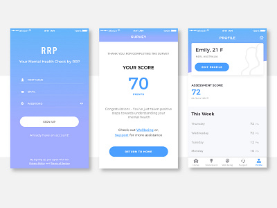 RRP IOS #054 app health ios psychology screens