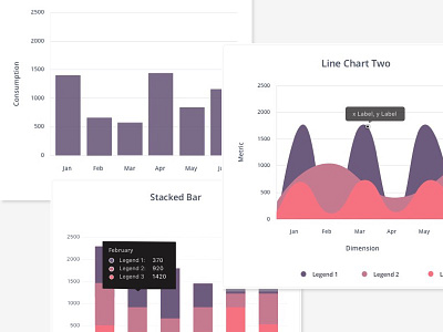 Free Chart UI !! challenge chart freebie sketch file ui visual design