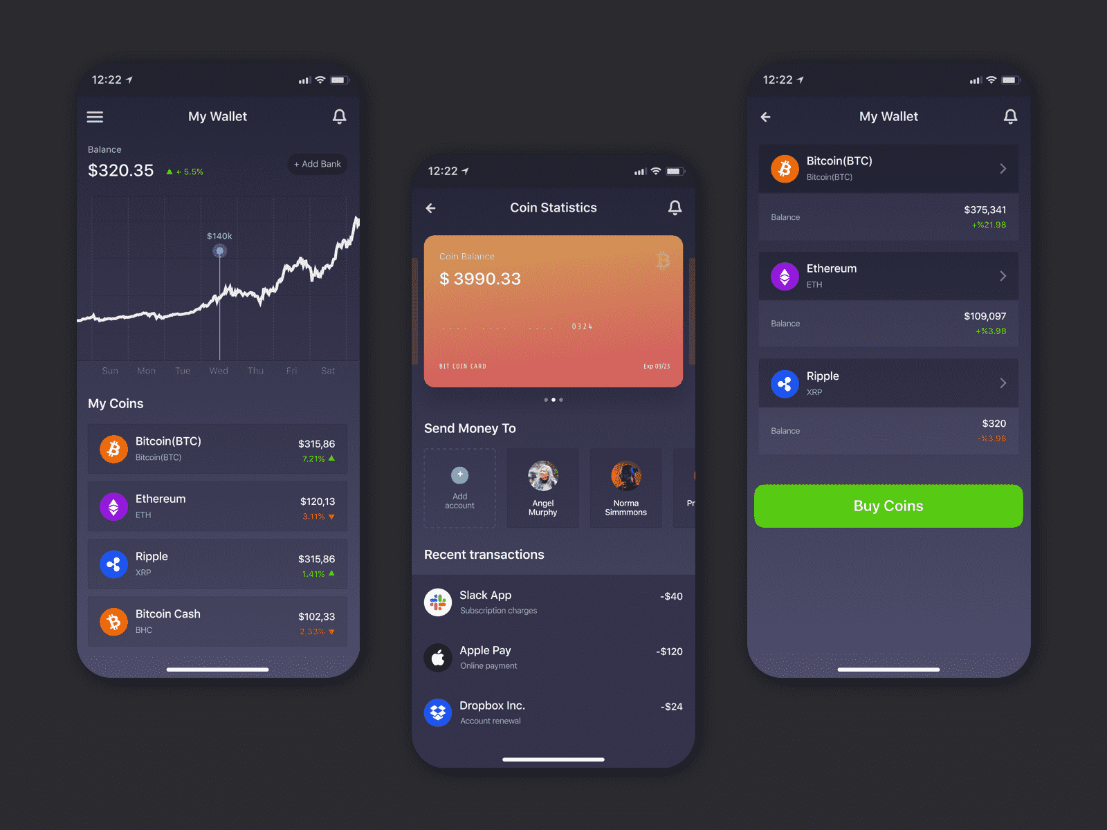 Cryptos - IOS Mobile App by ISH∆N on Dribbble