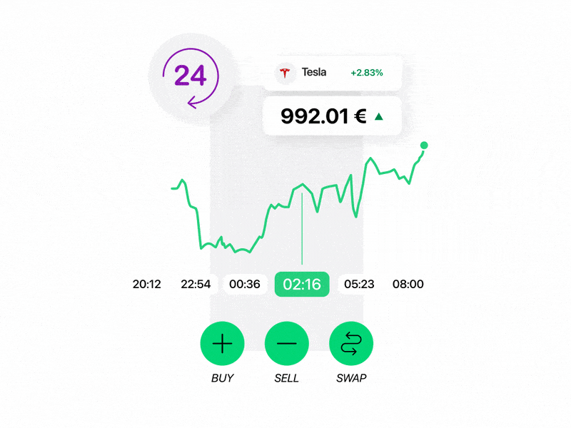 Stocks UI simple
