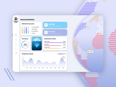 Weather Dashboard UI