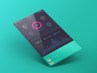 Dashboard UI 7 app dashboard flat graph ios7 mobile screen statistics stats ui ux