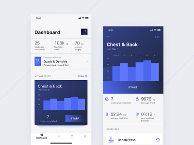 Workout tracker app: Home fitness gym mobile product design sport tracker ui ux workout workout tracker
