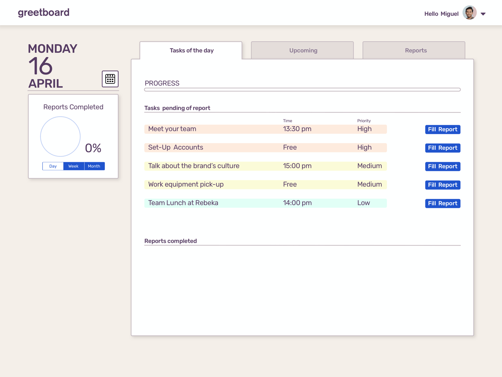 Greetboard User Flow app productdesign uxdesign