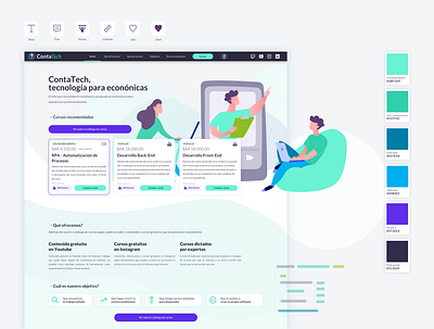 Digital Academy: ContaTech product design ui design ux design