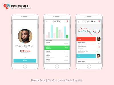 Health & Fitness App Wireframe Design - Health Pack app design branding clean concept design fitness graphic graphic design health illustration logo minimalism mobile design professional simplistic sketch ui ux vector wireframes