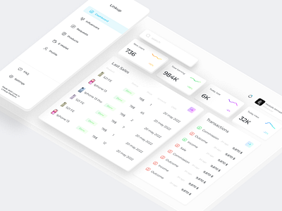 Management Dashboard