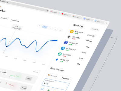 Crypto Dashboard admin panel admin ui dashboad dashboard design