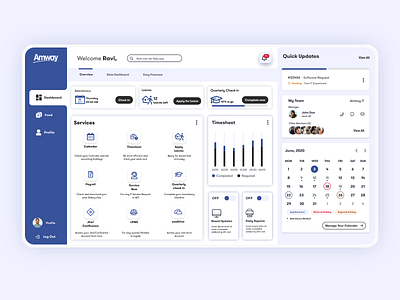 Amway Intranet Dashboard dashboard ui design flat ui ux