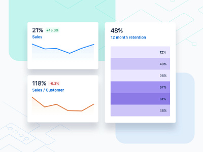 Synaptic | Data visualisation data data analytics design ios ui ux visualisation web