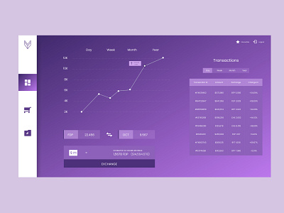 Stock Exchange Web UI design dribbble best shot flat typography ui ux vector web webdesign