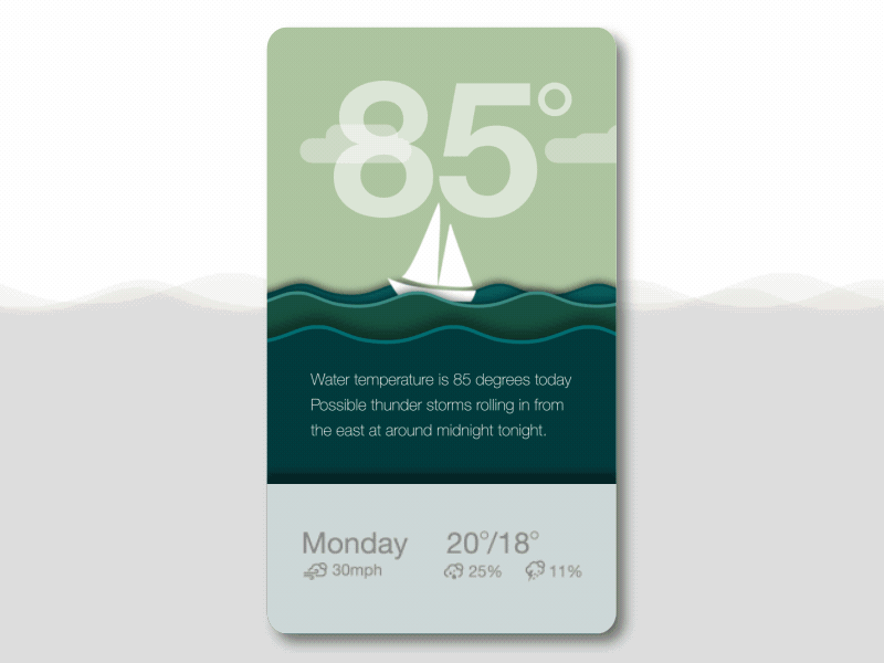 Error Message 012 animation app bite boat chomp dailyui sailboat weather whale