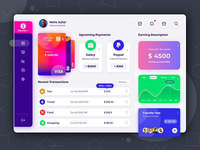 💵Banking App Dashboard