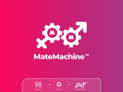 MateMachine : Logo Design