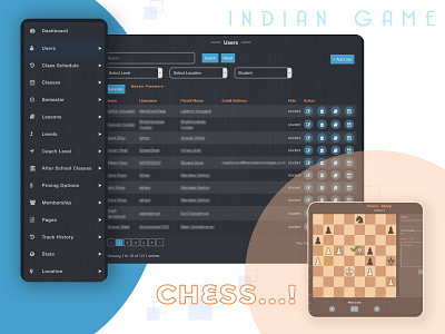 Chess board admin panel branding chessboard dashboard design design flat design illustration latest design trending design trending ui ui