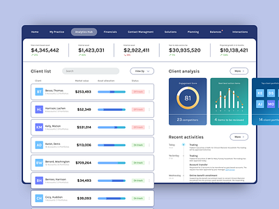 Dashboard analytics bar bar chart card chart clean dashboad financial interface pie chart piechart platform table ui ux