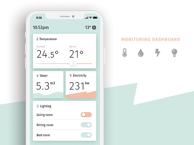 DailyUI - 021 - Home Monitoring daily ui dashboard electricity home lights monitoring temperature water