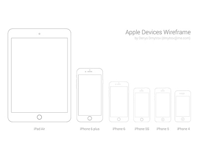 Apple device wireframe Sketch