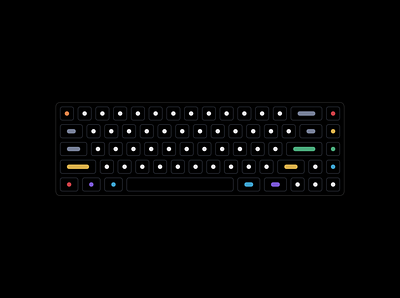 Minimal keyboard 2d computer flat flat design illustraion keyboard minimal minimalist productdesign vector vectorart wall art
