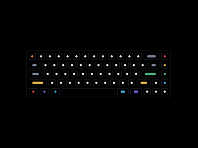 Minimal keyboard