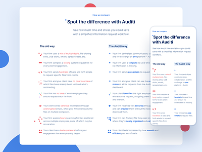 🏠 Auditi Homepage - Comparison table comparison comparison table difference dot dot icon dots saas saas landing page saas website smart design text design text style typography visual support webdesign website