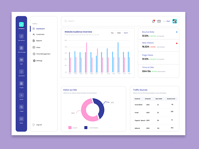 An Analytic Dashboard app branding design icon illustration logo type ui ux web