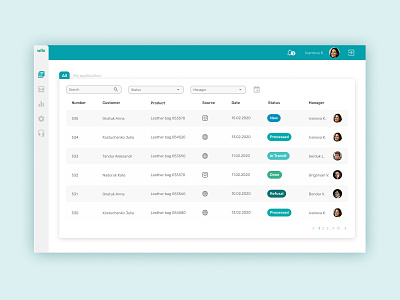 eCommerce Dashboard UI/UX app application clean ui control crm crm software dashboard dashboard design dashboard ui interface system ui ux web webdesign