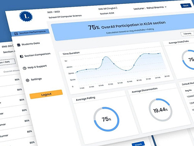 College Admin System Design behance figmadesign minimal system design