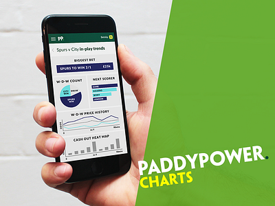 Paddy Power Charts