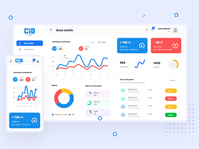 CIB Kassa - Payments Dashboard app design dashboard financial payments ui ui design ux web