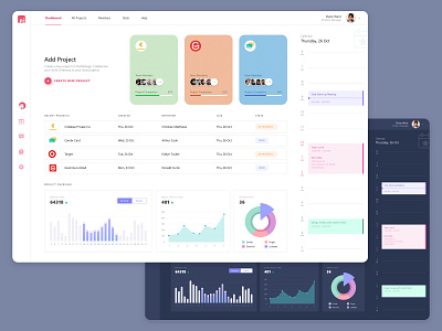 Project Management Dashboard UI dashboard app dashboard design dashboard ui dashboard ui design project management app