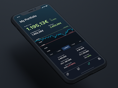 Crypto portfolio app app bitcoin crypto cryptocurrency investment ios iphone x portfolio trading