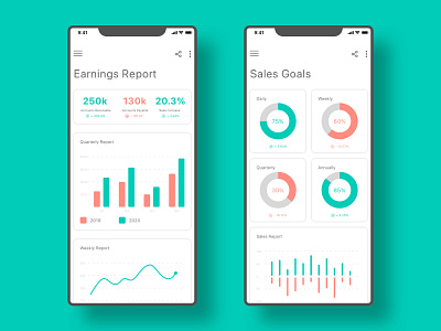 Analytics App Design analytics chart dashboard earnings finance product design sales ui ux