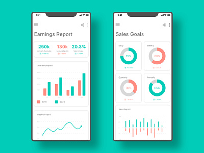 Analytics App Design