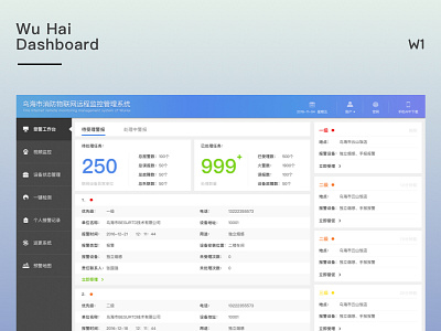 Wu hai Dashboard dashboard draft