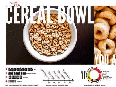 The Cereal Bowl! apple cinnamon cheerios breakfast infographic league gothic typography