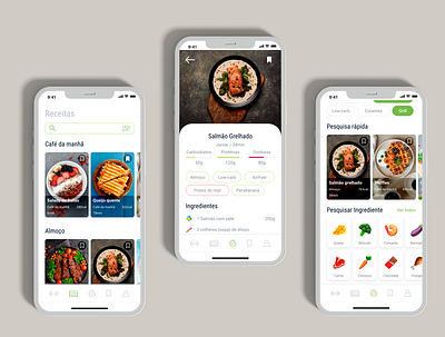DailyFit Recipes app challenge dribbble fitness gym health healthy healthy food mobile mobile app prototype ui ui design uidesign user experience user interface ux ux design uxdesign workout