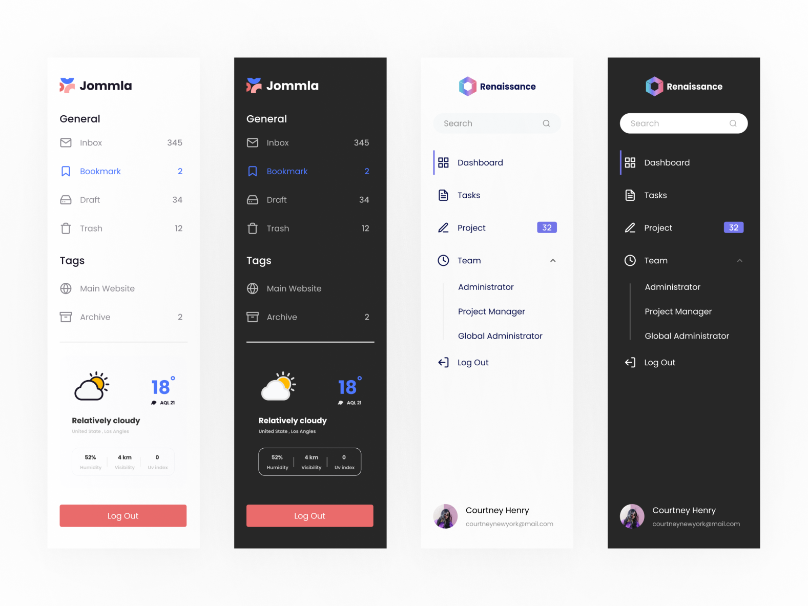 Sidebar Menu by Alwis on Dribbble